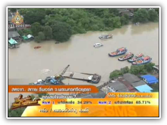 เรือบรรทุกน้ำตาลจมแม่น้ำ